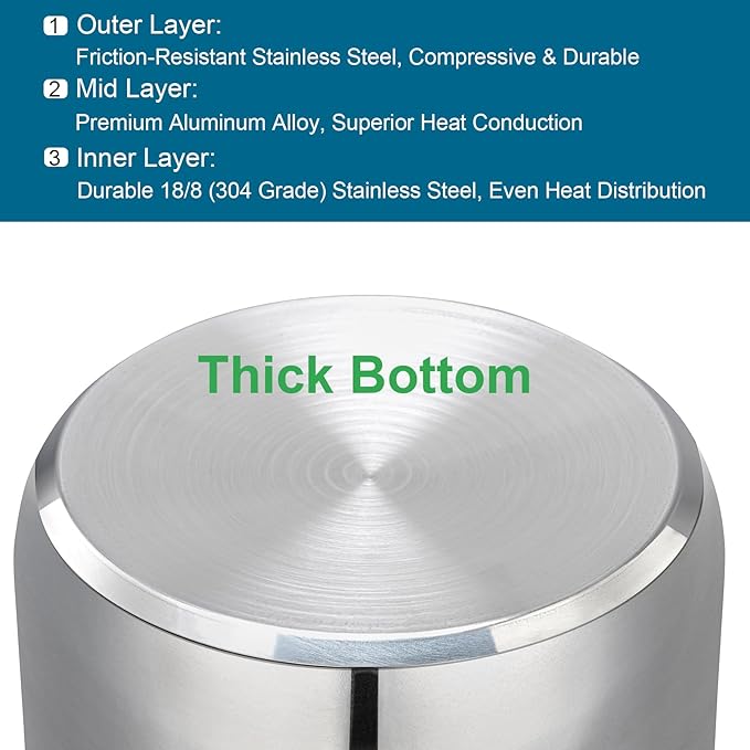 Stainless Steel Inner Pot for Instant Pot 3-Qt, 304 (18/8) Stainless Steel Replacement Pot for Instant Pot 3-Quart, Insert for Insta Pot, Liner for Instantpot with Thick Bottom, Non-Toxic (No Teflon)