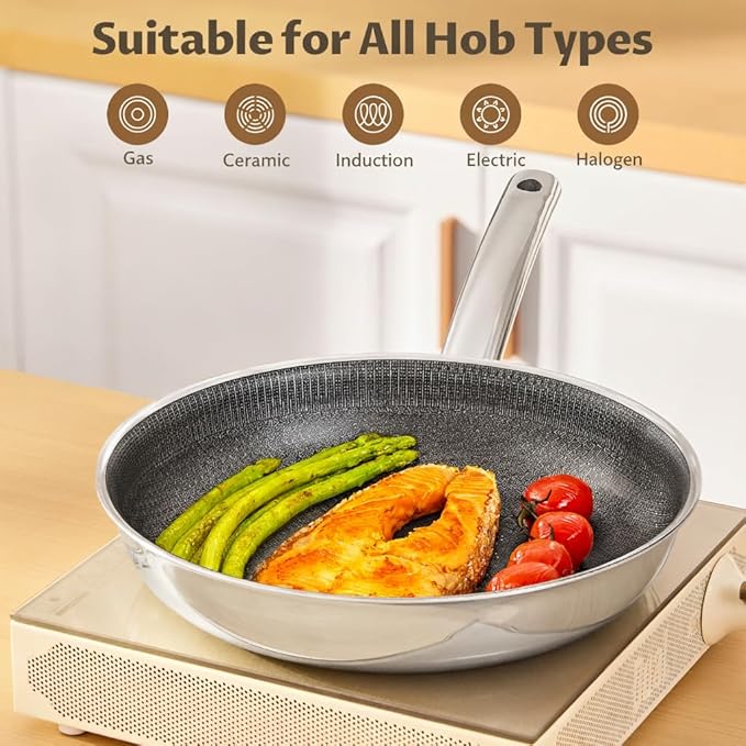 Hybrid Ceramic Frying Pan Set, Tri Ply Stainless Steel Pan (8+9.5+11 Inch), Induction Skillet, Oven Safe, Fast Heating, Ergonomic Handles, Suitable for All Stove, PFOA/PFOS/PTFE Free