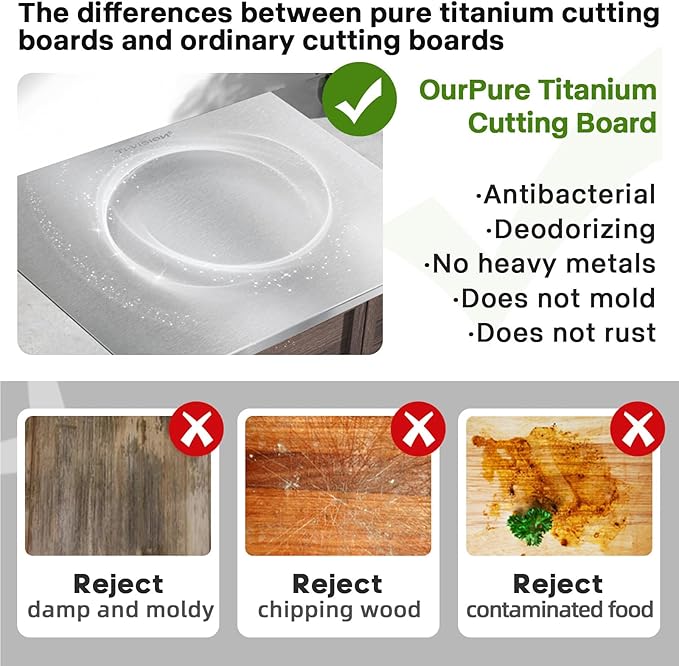 Pure Titanium Cutting Board with Lip - 100% Food-Grade Metal Chopping Board for Kitchen - Non-Porous, Easy to Clean, Dishwasher Safe (Medium)