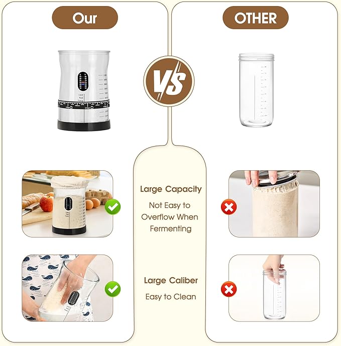 Pro Sourdough Starter Kit- 50oz Large Capacity Sourdough Starter Jar,17 Flavor Recipes,2 Bread Proofing Baskets,Food Scale,Bench Scraper,Bread Lame,Complete Sourdough Bread Baking Supplies