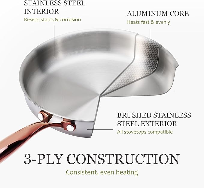 CAROTE 23PCS Tri-Ply Fully Clad Stainless Steel Cookware Set, Pots and Pans Set with Tempered Glass Lids, Induction Compatible, Oven & Dishwasher Safe