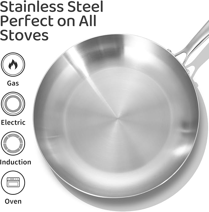LOLYKITCH Tri-ply Stainless Steel Frying Pan Set, 8.5-10-12 & 14 Inch with Lid, Large Skillet,Induction Chef's Cooking Pan Set,Oven Safe and Detachable Handle