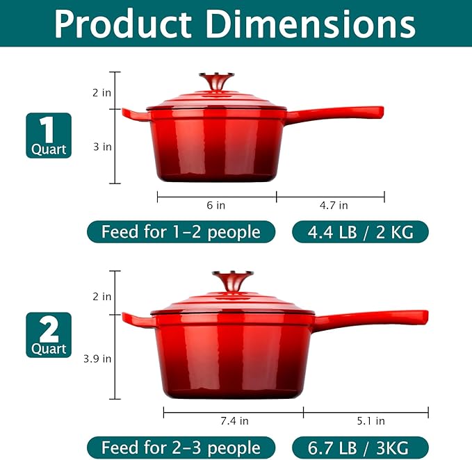 TeamFar 1+2QT Enameled Cast Iron Sauce Pan, Small Sauce Pot with Lid, Mini Dutch Oven Saucepan for Cooking/Simmering/Baking/Boiling, Sturdy & Nonstick, Oven Safe & Fit for Induction - Red