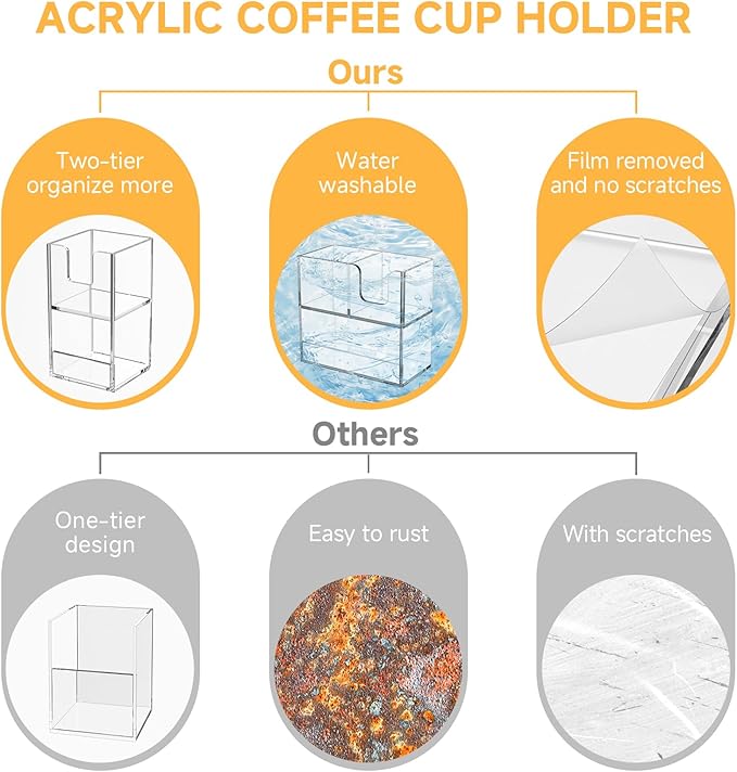 Coffee Condiment and Cup Organizer - 2-Tier Upright Cup and Lid Holder with Straw Organizer 3 Compartments Clear Acrylic Cup Dispenser for Restaurant Breakroom Coffee Station Countertop