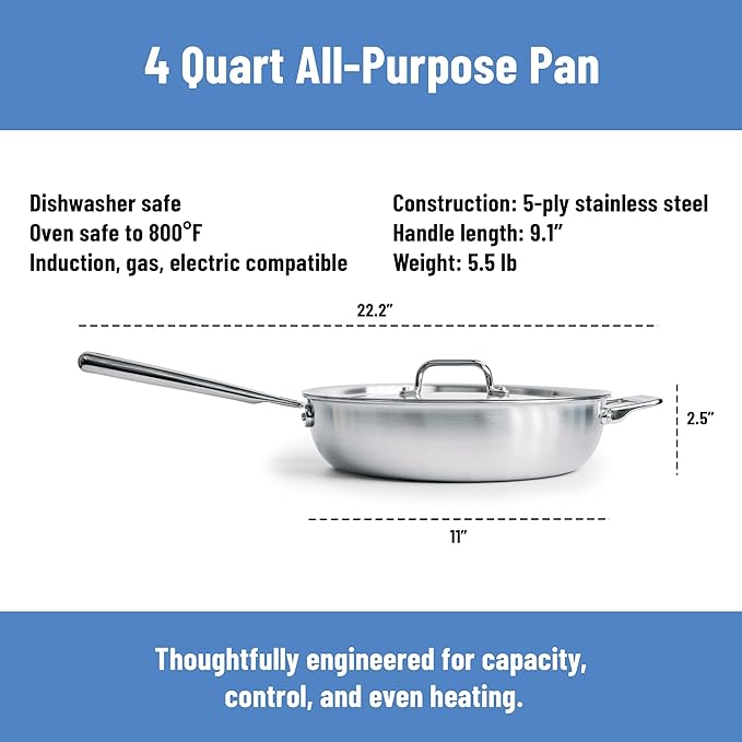 Misen Stainless Steel Pan - Versatile Everyday Pan - Even Heating, Dishwasher-Safe, Oven-Safe, Works on All Stovetops