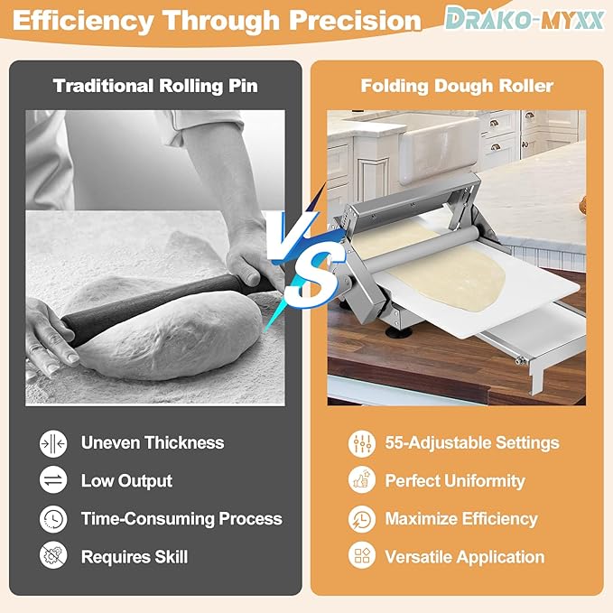 15.5" Folding Dough Sheeter, Includes 35.4" x 15.8" Sheeter Board, Dough Mat (23.6" x 15.8"), 2 Pastry Brushs, 2 Scrapers, Wool Brush, Manual Dough Roller with 55 Thickness Settings, Stainless Steel