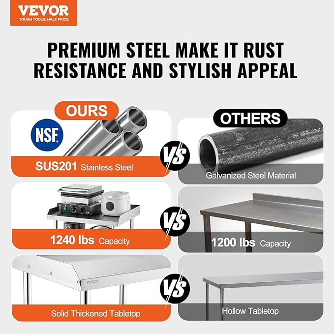 VEVOR Stainless Steel Work Table, 24 x 24 x 30 Inch Commercial Food Prep Worktable with 4 Wheels, Casters, 3-Sided Backsplash Heavy Duty Prep Worktable, Metal Work Table for Restaurant Home Hotel
