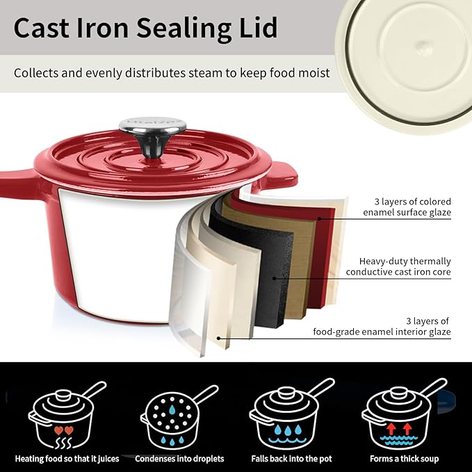 Enameled Cast Iron Sauce Pan with Lid, 1.7 Quart Saucepan with Lid, Small Dutch Oven Pot, Suitable for Small Portions of Soup, Sauces, Oatmeal, Red