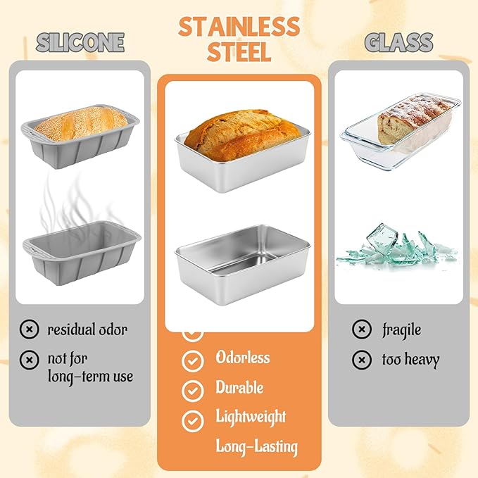 12 Pack Stainless Steel Loaf Pan 8.5 x 5.5 Inch Banana Bread Pan for Homemade Bread Loaf Pans for Baking Bread Tin Sourdough Bread Baking Pan Metal Sandwich Loaf Bread Pans for Meatloaf, Cake