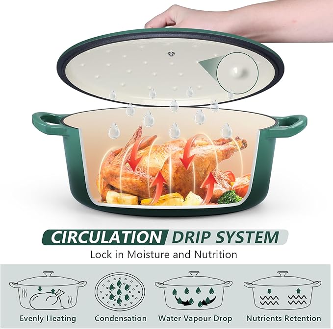 P&P CHEF Oval Dutch Oven with Lid, Enameled Cast Dutch Oven Pot for Bread Baking, Braising, Stewing, Roasting, Non-Stick & Oven Safe, Dual Handles & Easy Clean, 5QT & Dark Green, Valentine's Day