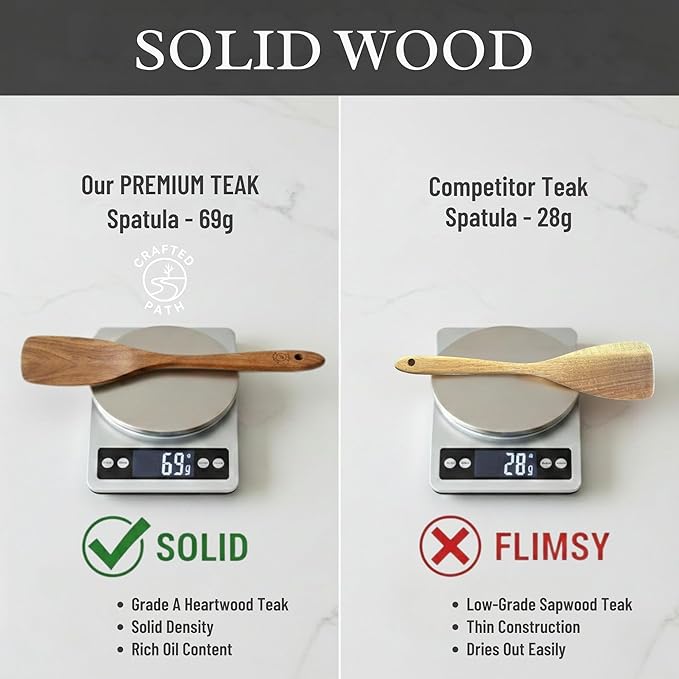 Teak Wooden Utensil Set (9-Piece) – Teak Cooking Utensils for Nonstick Cookware, Teak Wooden Spoons for Cooking & Spatula - Natural Wood Kitchen Utensils by Crafted Path