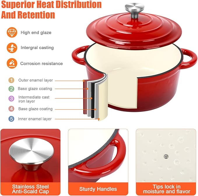 QuliMetal Nonstick Enameled Cast Iron Cookware Set, 7-Pcs Pots and Pans with Lid, Frying Pan Skillet, Sauce Pan, Healthy Round Dutch Oven Pot for Sourdough Bread Baking on All Stovetop, Rouge Red