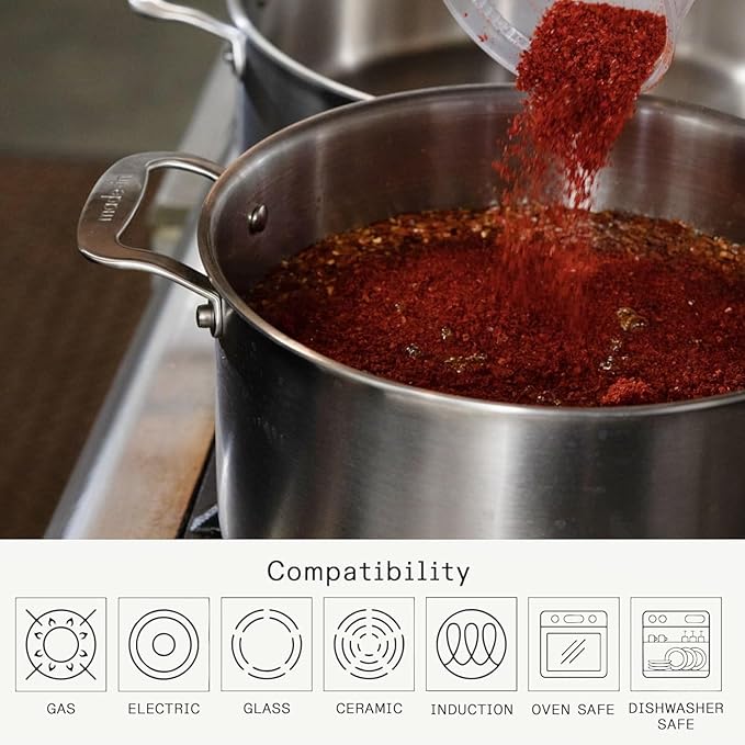 Made In Cookware - 6 Quart Stainless Steel Stock Pot With Lid - 5 Ply Stainless Clad - Professional Cookware - Crafted in Italy - Induction Compatible