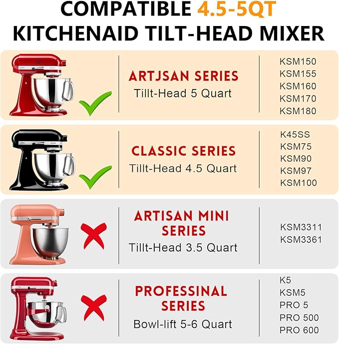 5 Quart Mixing Bowl for KitchenAid Stand Mixers, Food-Grade Stainless Steel Bowl with Handle & Clasp, Compatible with Tilt-Head 4.5–5 Qt Models – Fits K45, K45SS, KSM75, KSM150, KSM95