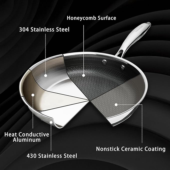 9.5" Hybrid Ceramic Deep Pan, Ceramic-Coated Stainless Steel Skillet - PFOA/PTFE Free, High Heat & Induction, Dishwasher & Oven Safe + FREE Electric Pepper Grinder