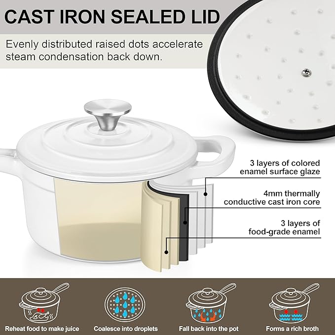 1 Qt & 2 Qt Sauce Pan Sets, Leonyo Enameled Cast Iron Sauce Pan with Lid, Small Saucepan Cast Iron Dutch Oven Kitchen Cookware for All Cooktops Cooking Pasta, Milk, Oatmeal - Up to 500°F, White