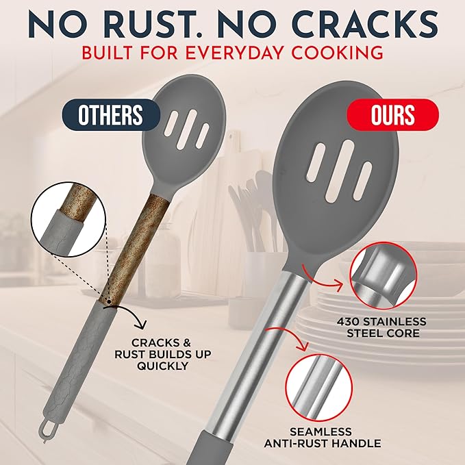 Silicone Kitchen Utensils Set 34 Pieces 450 °F Heat Resistant - Grey Cooking Utensils-Set for Nonstick Cookware - Silicone Spatulas Set, Stainless Steel Handle & Other Kitchen accessories