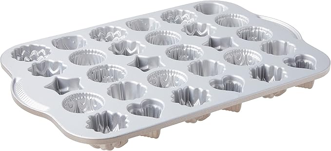 Bundt Tea Cakes