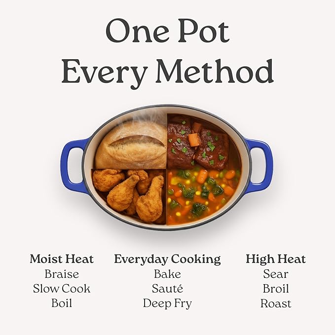 Signature Enameled Cast Iron Oval Dutch Oven | Non-Stick Serving Pot with Tight Fitting Lid for Perfect Roasting, Baking, Sauteing, and Bread Making | 5Q [Indigo Blue]