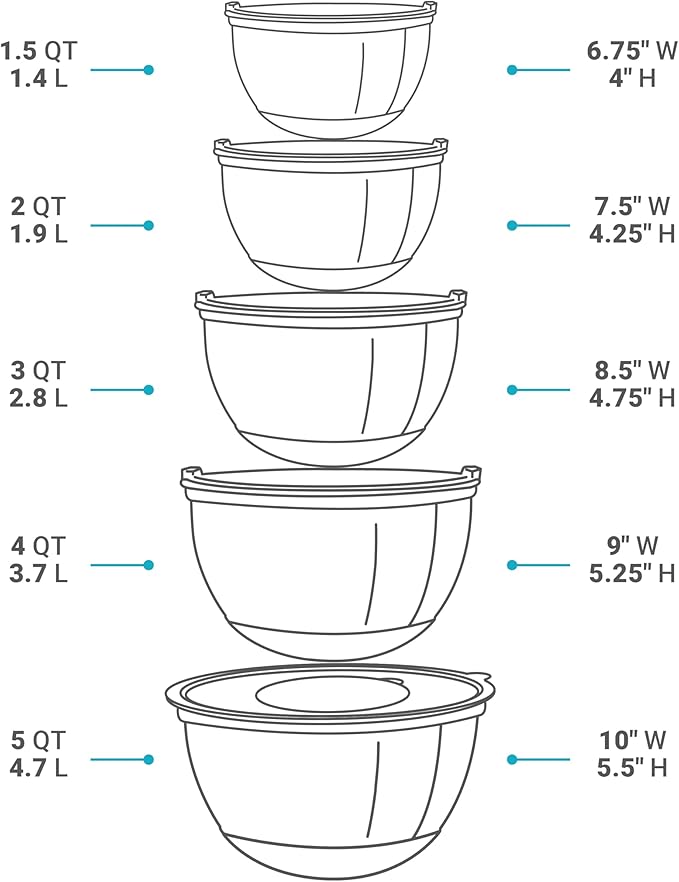Belwares Mixing Bowls with Airtight Lids - 8PCS Stainless Steel Nesting Mixing Bowls Set Non-Slip with 3 Grater Attachments, Kitchen Bowls, Sizes 5, 4, 3.5, 2, 1.5QT for Baking & Food Prep (Black)