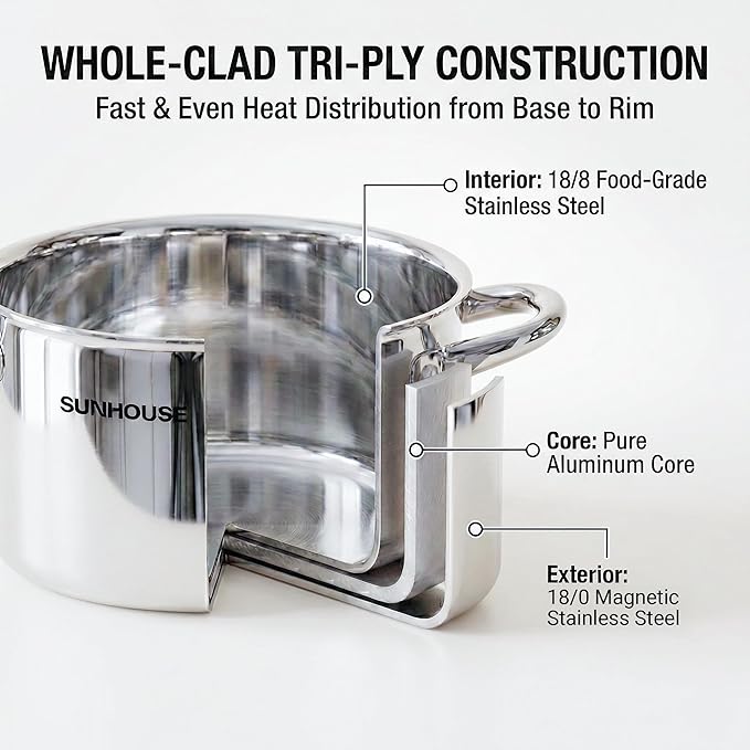 Sunhouse Professional 3.5-Quart Whole-Clad Multi-Ply Stainless Steel Stock Pot with Lid - Premium 18/10 - Induction Ready, Oven Safe Dishwasher Safe Cooking Pot