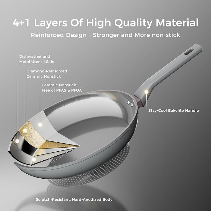 Sanho 12 Inch Nonstick Frying Pan, PFAS & PFOA Free Ceramic Coating, Induction Compatible Cookware, Stay-Cool Bakelite Handle, Gray
