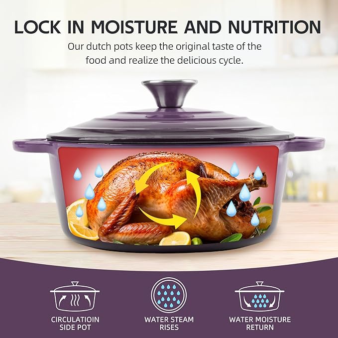 3 Quart Dutch Oven Enameled Cast Iron with Lid - Big Dual Handles - Oven Safe up to 500°F - Classic Round Pot for Versatile Cooking Purple