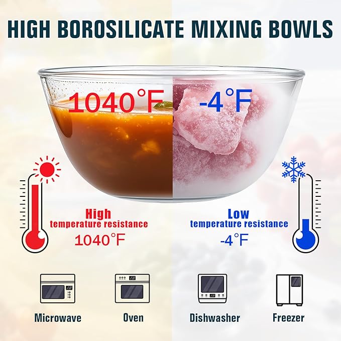 Glass Mixing Bowls with Lids Set(4.5QT, 2.7QT, 1.1QT),Glass Bowls with Lids Large Mixing Bowl Salad Bowls Space-Saving Nesting bowls Serving bowls Storage Container for Cooking,Baking,Prepping