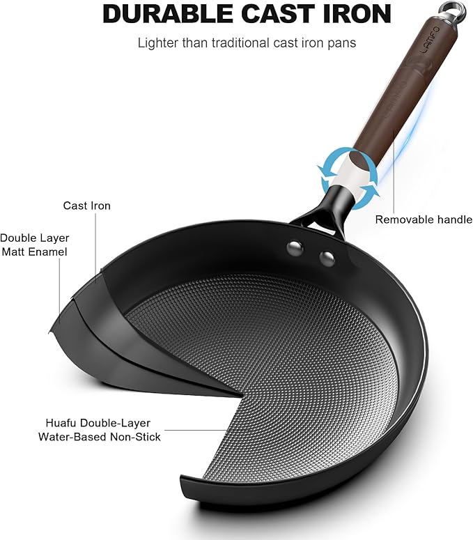 10" Cast Iron Skillets, Nonstick Frying Pans with Detachable Handle, Oven & Dishwasher Safe, Works with All Gas, Electric and Induction Stoves for Men and Women