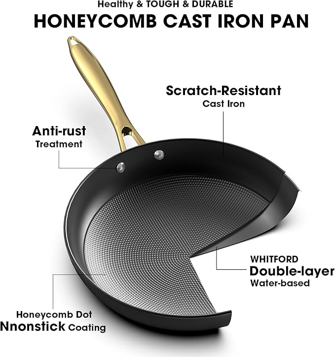 imarku Non Stick Frying Pans, 10 & 12 Inch Cast Iron Skillets with Lids, Frying Pan Set with Honeycomb Texture, Oven Safe & Induction Available, Ideal Kitchen Gift for Home Cooks