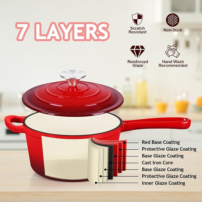 TeamFar Enameled Cast Iron Sauce Pan, 1QT Small Sauce Pot with Lid, Mini Dutch Oven Saucepan for Cooking/Simmering/Baking/Boiling, Sturdy & Nonstick, Oven Safe & Fit for Induction-Red