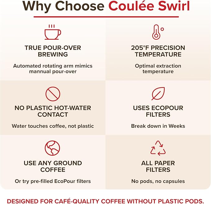 SWIRL Single Serve Pour Over Coffee Maker, Electric Kitchen Appliances, Plastic Free Brewing, Use with Cups or Mugs, Automated Pour Over, Black