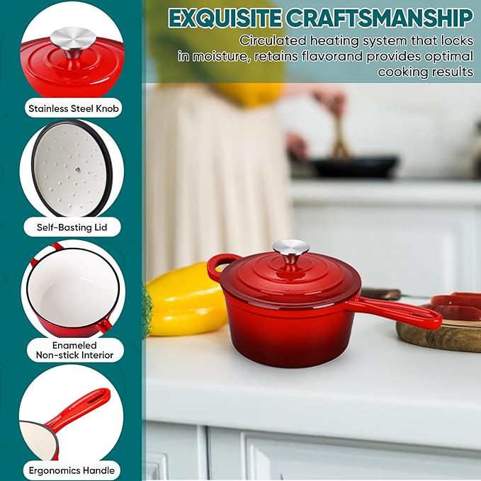 TeamFar 1+2QT Enameled Cast Iron Sauce Pan, Small Sauce Pot with Lid, Mini Dutch Oven Saucepan for Cooking/Simmering/Baking/Boiling, Sturdy & Nonstick, Oven Safe & Fit for Induction - Red