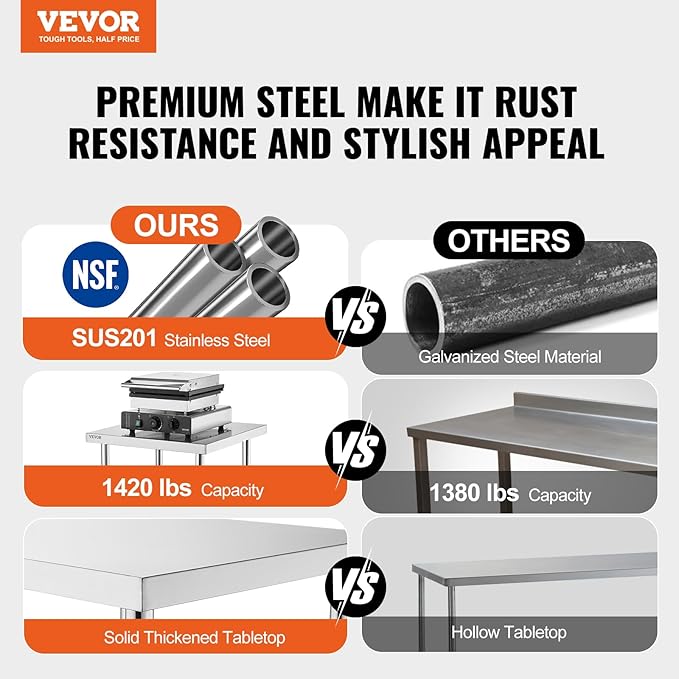 VEVOR Stainless Steel Work Table, 30 x 36 x 26 Inch Commercial Food Prep Worktable, 3-Sided Backsplash Heavy Duty Prep Worktable, Metal Work Table with Adjustable Height for Restaurant Home Hotel
