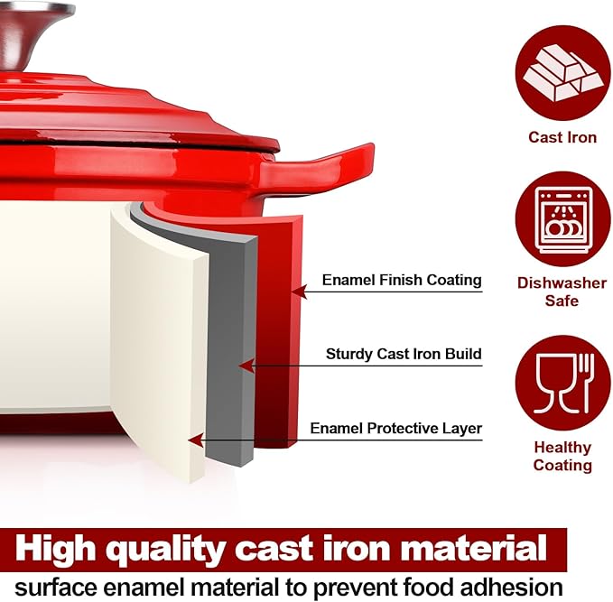 HaSteeL 1 QT Cast Iron Saucepan, Mini Enamel dutch oven with lid, Small Non Stick Pan for Milk, Pasta Tomato Sauce, Butter, Breakfast, Soup, Suitable for Boiling Stewing Frying, Easy to Clean, Red