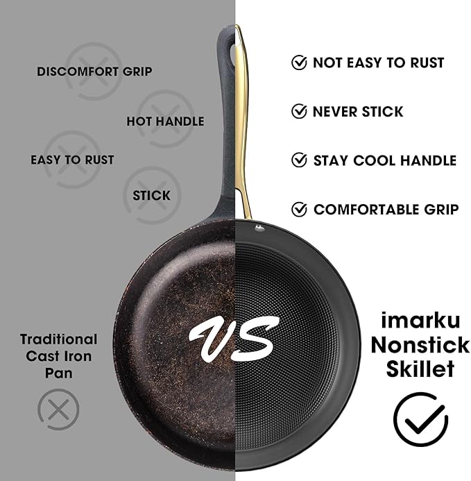 imarku Cast Iron Skillets, 8 & 12 Inch Non Stick Frying Pans with Honeycomb Texture, Oven & Dishwasher Safe Pan, Gold Stay-Cool Handle, Ideal Gift for women