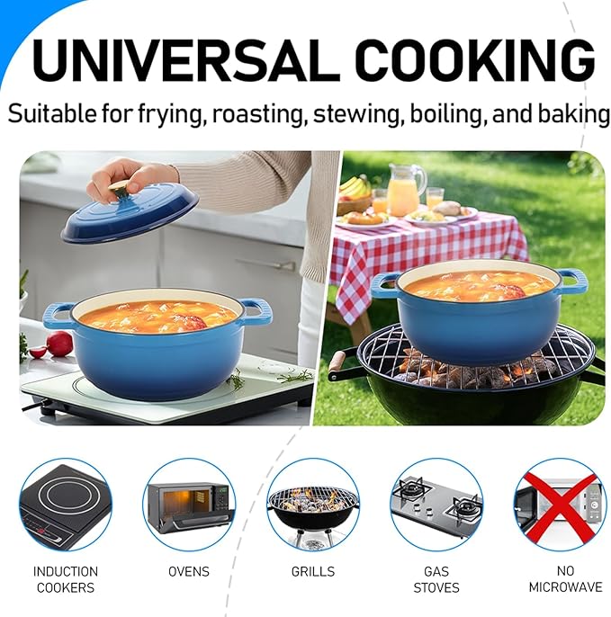 Bonnlo 5QT Round Dutch Oven, Enameled Cast Iron Dutch Oven Pot with Lid & Dual Handles, Oven Safe Up to 500° F, for Sourdough, Bread Baking, Stews and Roasting, Blue