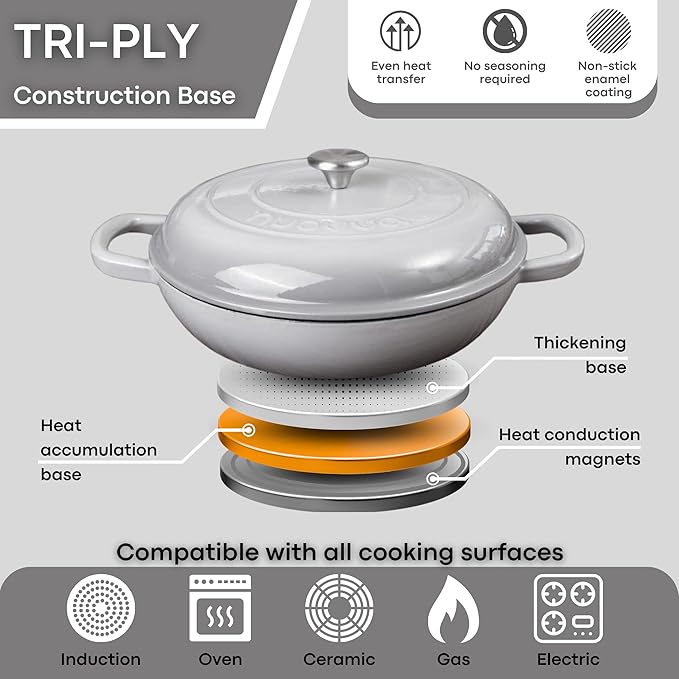 Cast Iron Dutch Oven with Lid – Non Stick Shallow Dutch Oven Pot, Oven Safe up to 500° F – Sturdy Cooking Pot – Enamelled Stockpot Cookware – Gray, 3.7-Quart, 30cm – by Nuovva