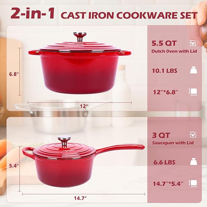 Hisencn Enameled Cast Iron Cookware Set - 2 PC Set of 5.5QT Dutch Ovens, 2QT Sauce Pan, Dutch Oven Set, Ceramic Coated Cast Iron, Heavy Duty, Gas/Induction Compatible,Red