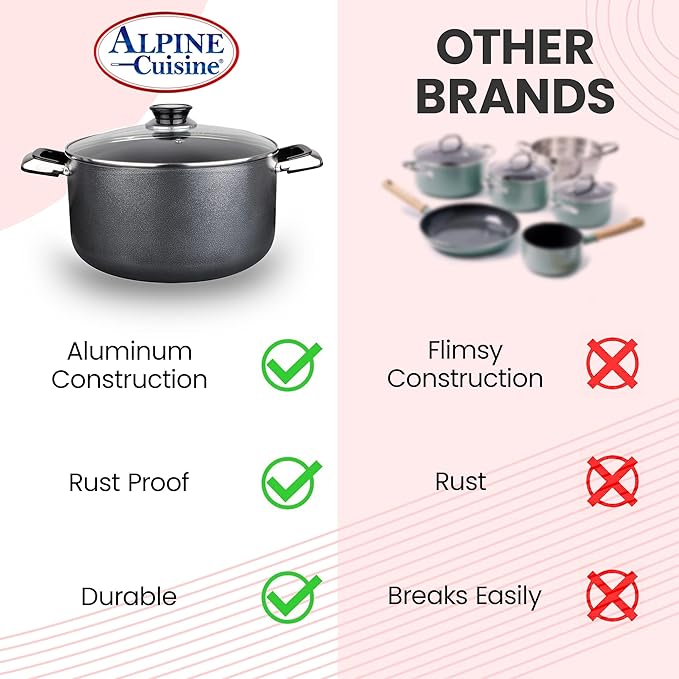Alpine Cuisine 24 Quart Non-stick Stock Pot with Tempered Glass Lid and Carrying Handles, Multi-Purpose Cookware Aluminum Dutch Oven for Braising, Boiling, Stewing