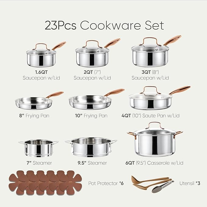 CAROTE 23PCS Tri-Ply Fully Clad Stainless Steel Cookware Set, Pots and Pans Set with Tempered Glass Lids, Induction Compatible, Oven & Dishwasher Safe