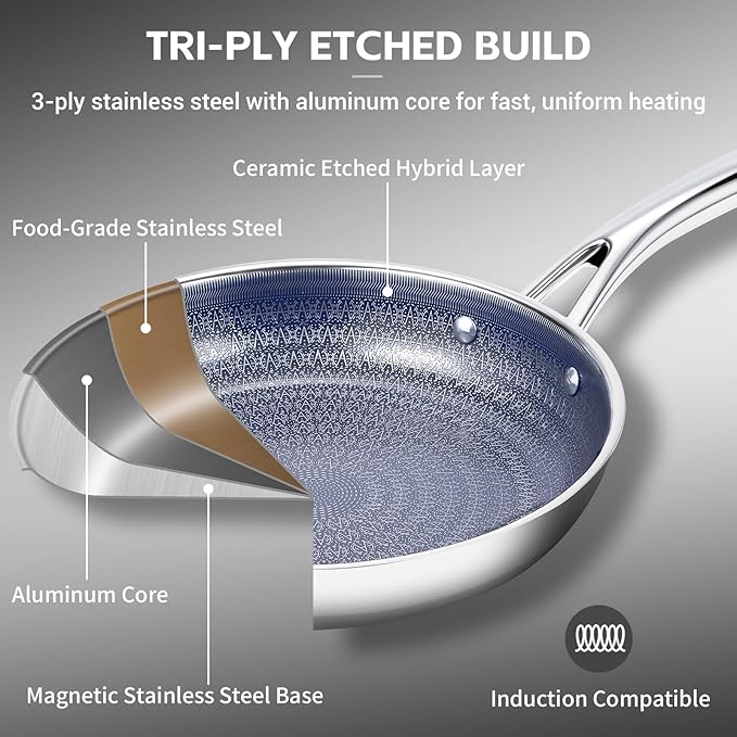 Ammeloo Hybrid Tri-Ply Stainless Steel Frying Pan Set, 8"/9.5"/11" Cooking Pans, Non Stick Frying Pans and Skillets, Chef Pan, Blue Interior, Non Toxic, Dishwasher Safe, Induction Compatible