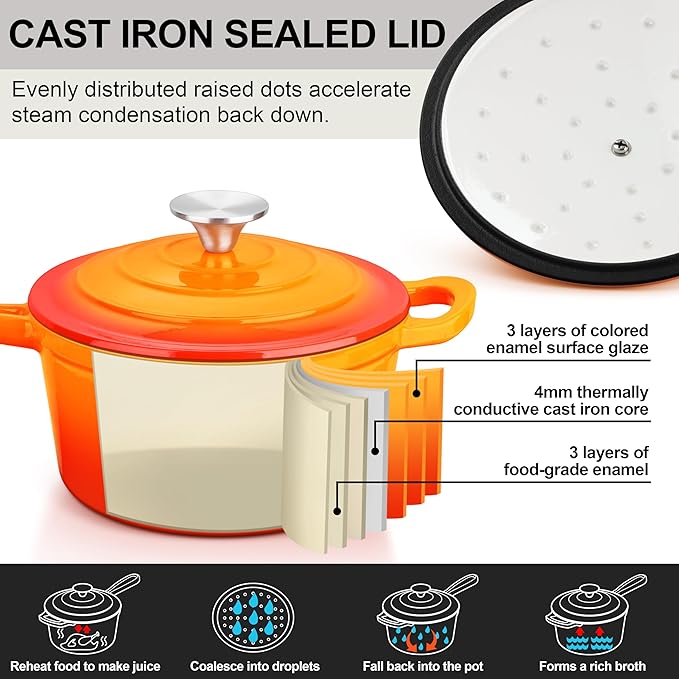 Enameled Cast Iron Sauce Pan with Lid, Leonyo 2 Quart Saucepan with Lid, Small Enamel Cast Iron Dutch Oven Kitchen Cookware for All Cooktops Making Pasta Sauce, Soup, Milk - Up to 500°F & Orange