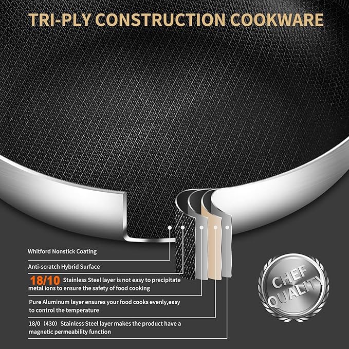 3QT Nonstick Saute Pan with Lid, 10-Inch Tri-Ply Deep Frying Pan & Large Skillet, Dishwasher & Metal Utensil Safe, Stay Cool Handle, All Stovetop + Oven Compatible (600℉)