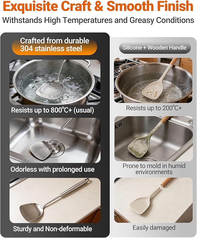 304 Stainless Steel Kitchen Utensils Set - 15PCS Long Metal Cooking Utensil Serving Utensils Set, Masher, Whisk, Turner, Serving Spoon, Fork, Tongs, Skimmer, Ladle, etc (Dishwasher Safe)
