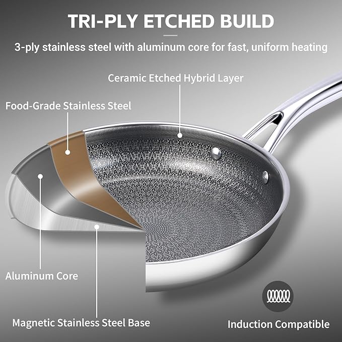 Ammeloo Tri-Ply Stainless Steel Frying Pan Set of 3, 8", 9.5", 11", Non Stick Frying Pans and Skillets, Non Toxic Hybrid Pan, Induction Compatible Cooking Pans, Chef Pan, Black Interior