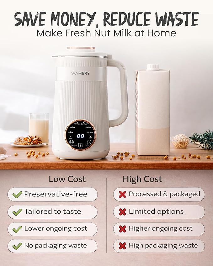 Wamery 32oz Nut Milk Maker Machine - Plant‑Based Milk Maker for Almond, Oat & Soy, Automatic Heated Programs, Self‑Cleaning, Delay Start, Keep Warm & Boil Water, 1‑Liter Capacity with Starter Kit