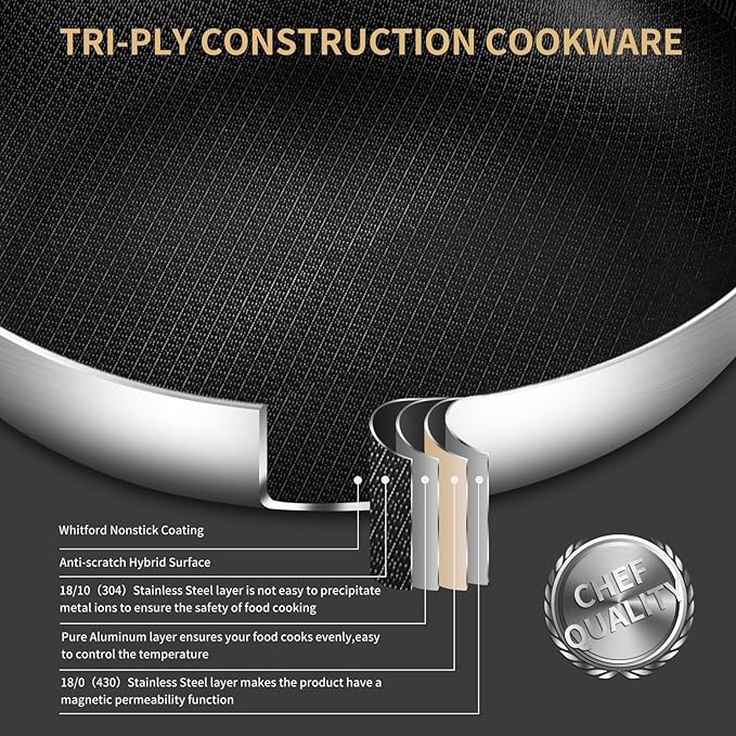 Tri-Ply Stainless Steel 5 Quarts Saute Pan, 12.5 Inch Nonstick Skillet with lids, Hybird Large Frying Pan,18/10 Chef's Cooking Pan, Induction Pan, Dishwasher and Oven Safe