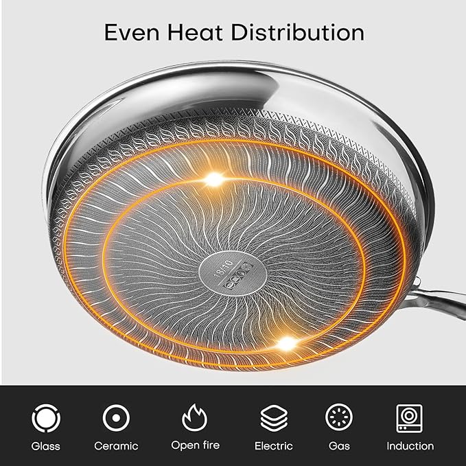 Lazycorner Non Stick Frying Pans Skillet with Lid, 8 Inch Stainless Steel Kitchen Cookware Pot, Non toxic Healthy Induction Compatible PFAS PTFE PFOA PFOS FreeCompatible PFAS PTFE PFOA PFOS Free