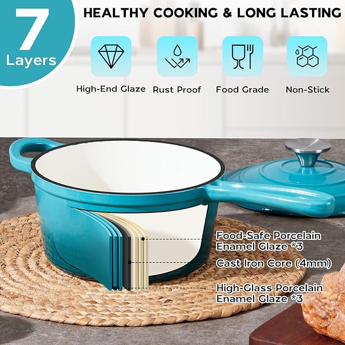 Onader 1QT & 2QT Saucepan Set with Lid, Enameled Cast Iron Sauce Pan Pot, Small Dutch Oven Cooking Kitchen Pot, Nonstick & Heavy Duty, Induction Compatible – Dark Cyan